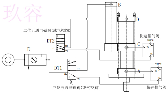 增压缸气阀的接法