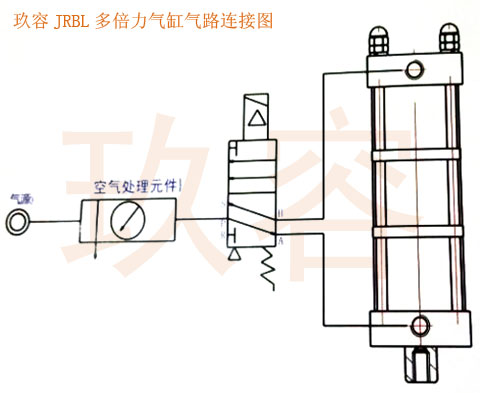 倍力气缸接气管示意图