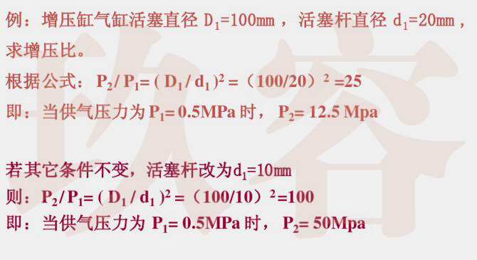 增压缸增压比计算实例