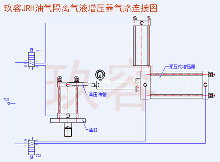 JRH油气隔离型气液增压器气路连接图