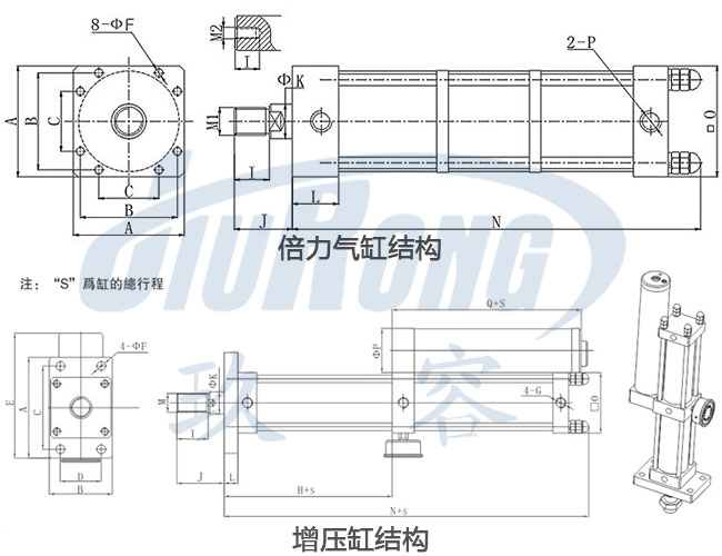 多倍力气缸与增压缸在结构上的区别图