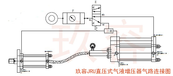 直压式气液增压器安装用气路连接图