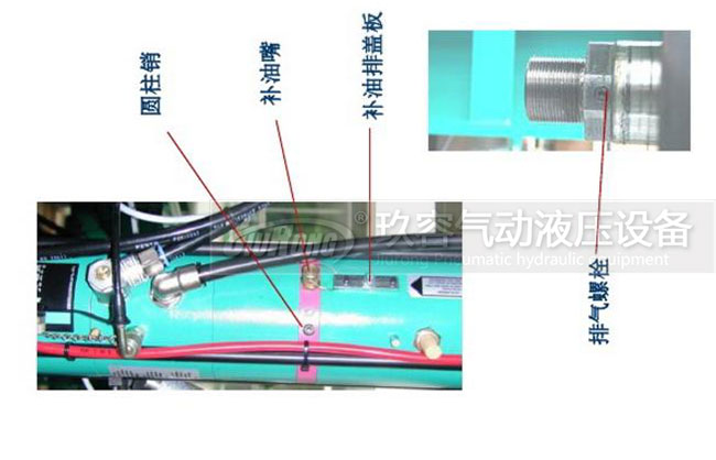 S/BS/RP/T型气液增压缸活塞杆向上安装时补油对照图