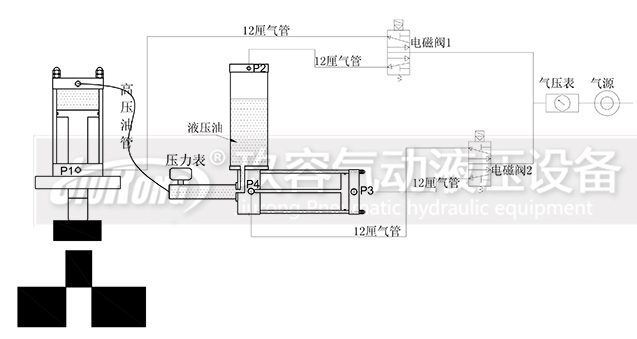 油气隔离型气液增压器气路连接图