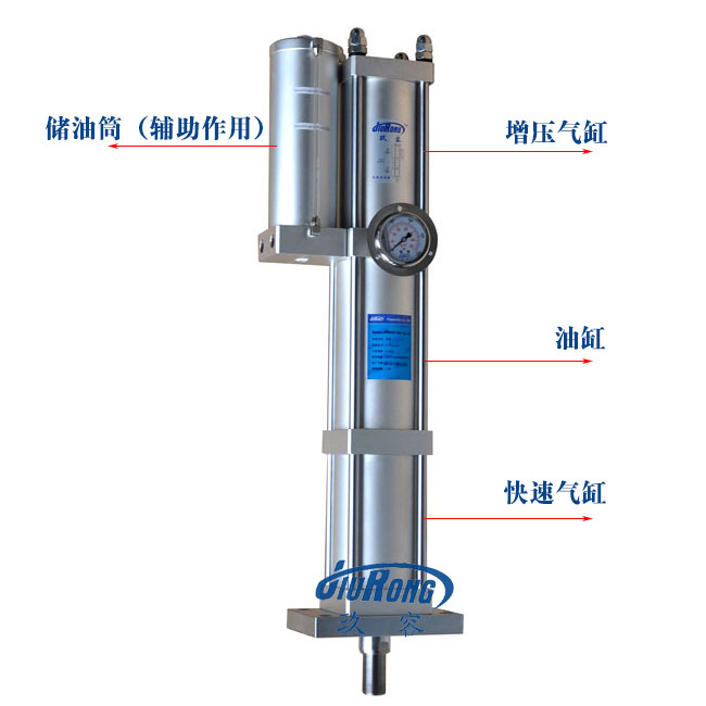 快速型气液增压缸结构说明