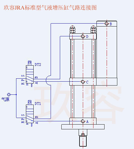 JRA标准型气液增压缸接法示意图