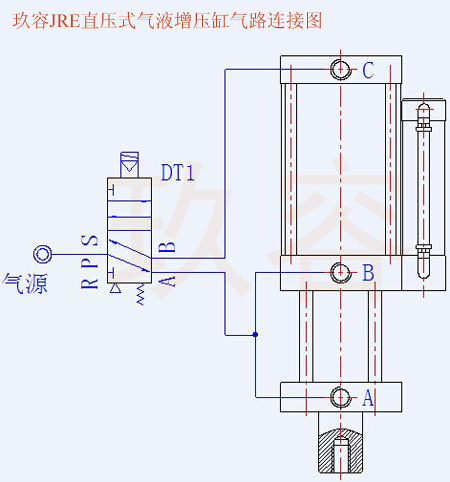 JRE直压式气液增压缸接法示意图