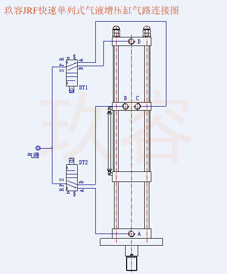 JRF快速单列式气液增压缸接法示意图