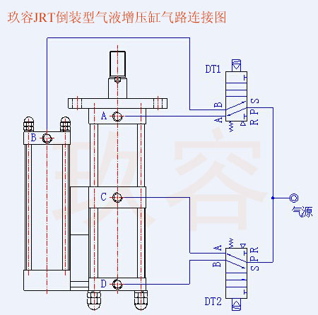 JRT并列倒装型气液增压缸接法示意图