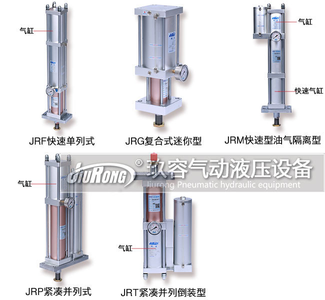 11款气液增压缸产品气缸位置标识图1