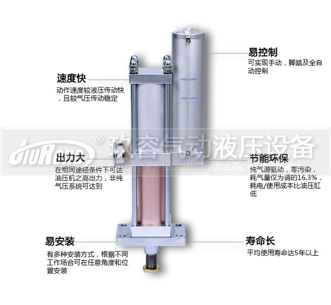 气液增压缸优点说明