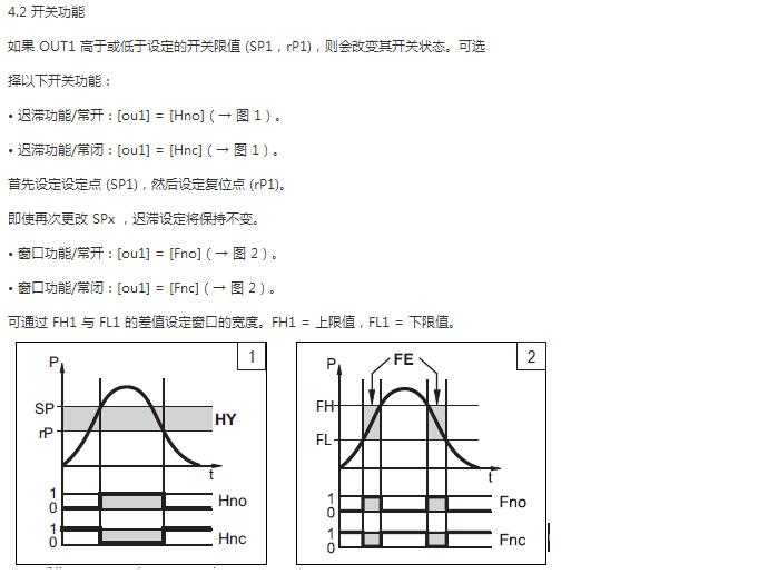 油压传感器使用说明4