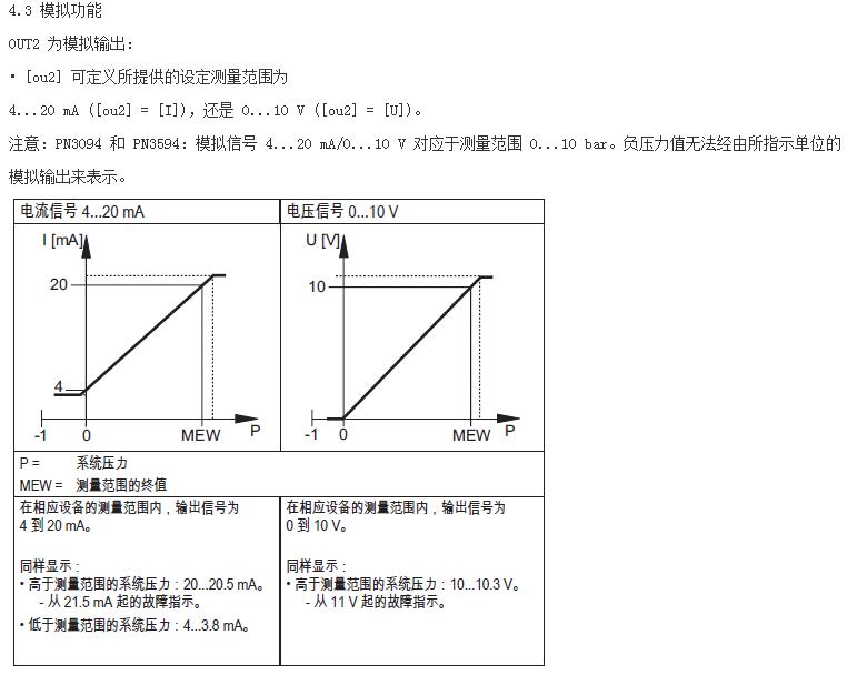 油压传感器使用说明5