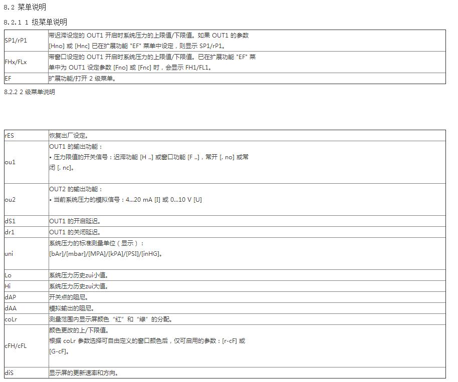 油压传感器使用说明10