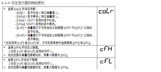 油压传感器使用说明16