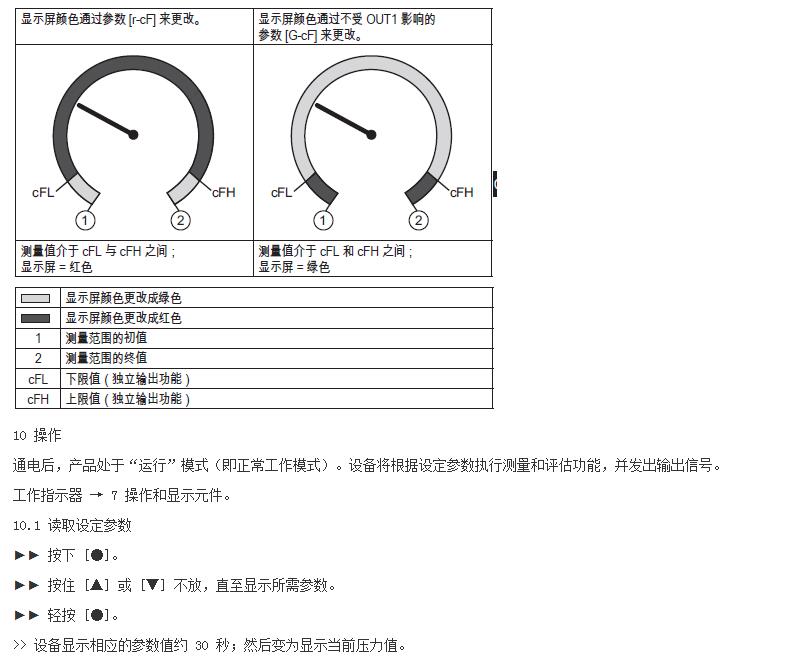 油压传感器使用说明18