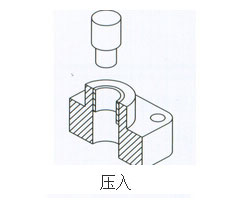 压入