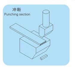 冲断示意图