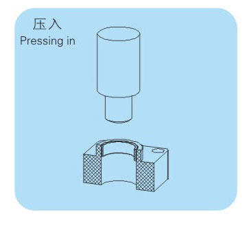 气液增压缸压入工作示意图