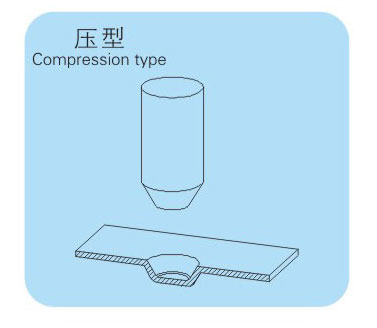 气液增压缸压型工作示意图