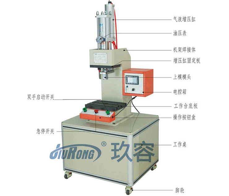 半弓型气液增压机产品图