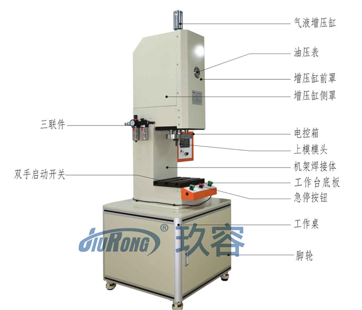 半弓型气液增压机带机罩产品图