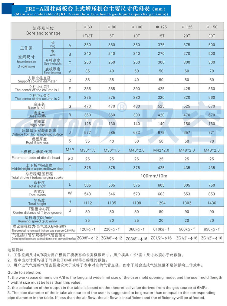 四柱二板气液压力机规格参数