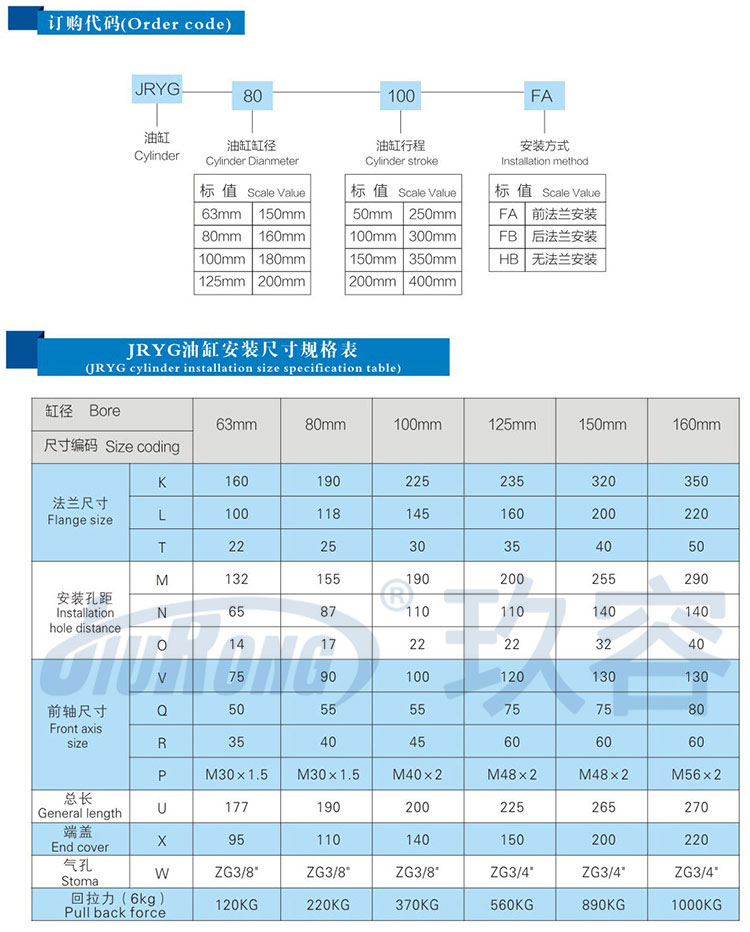 JRYG油缸产品型号选型规格参数