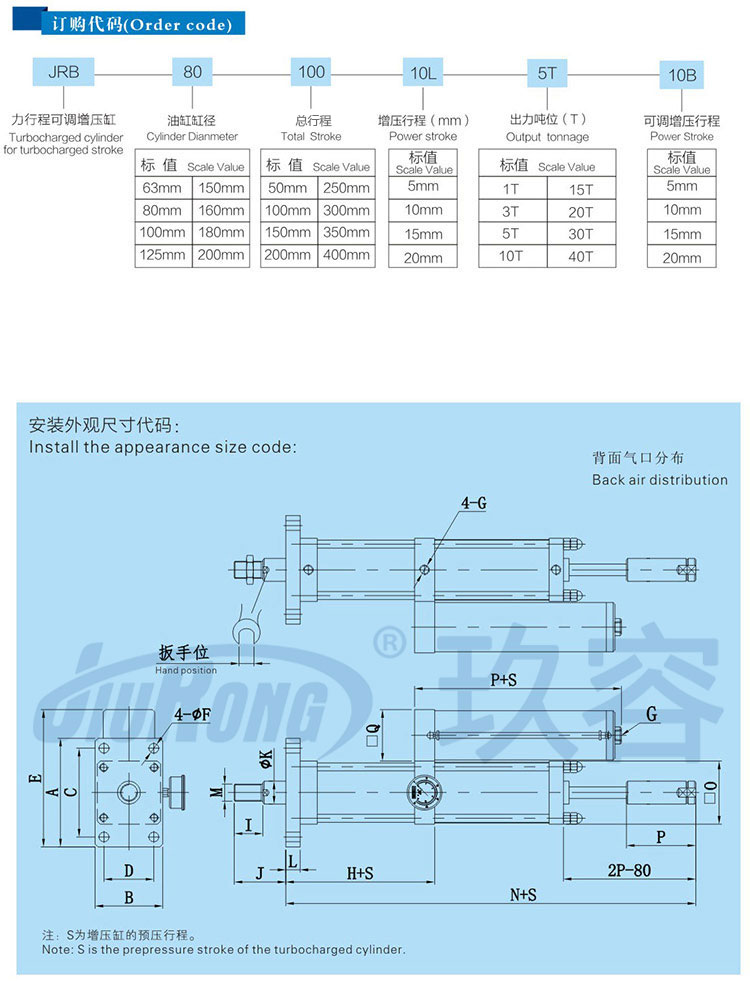 力行程可调气液增压缸订购代码及安装尺寸说明