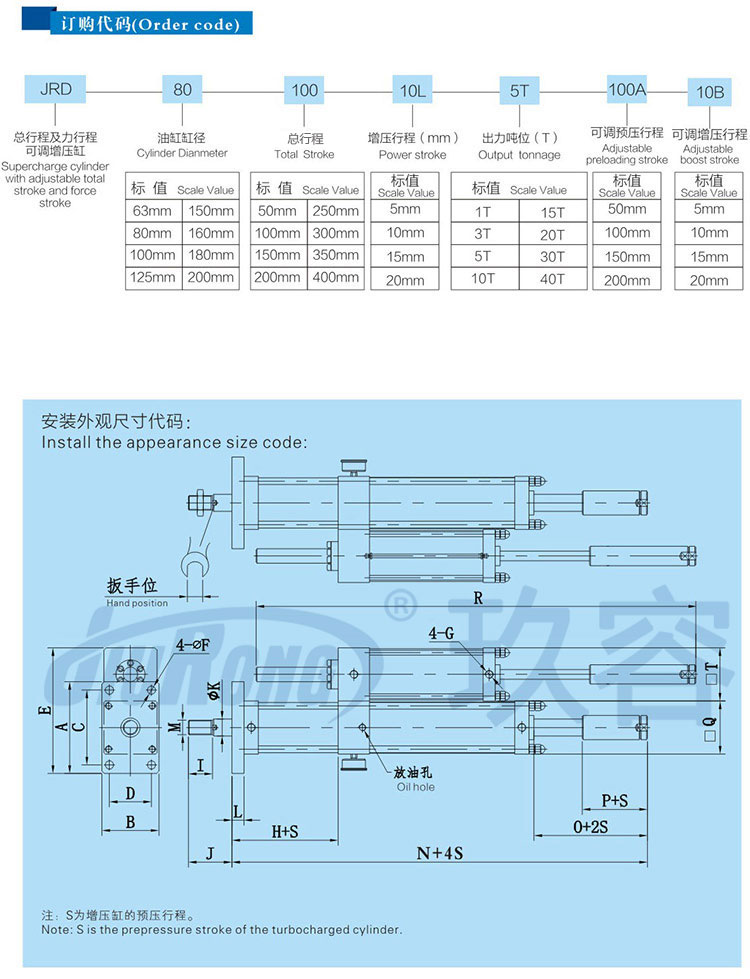 总行程及力行程可调增压缸订购代码及安装尺寸说明