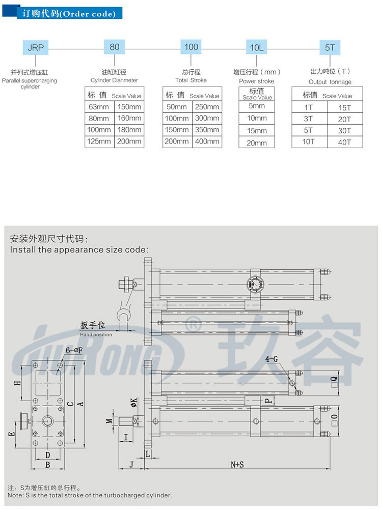 并列式气液增压缸订购代码及安装尺寸说明