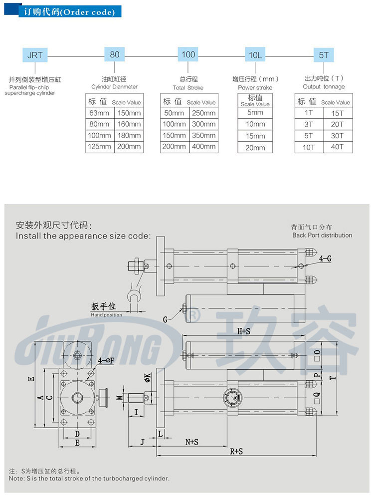 并列式倒装型增压缸订购代码及安装尺寸说明