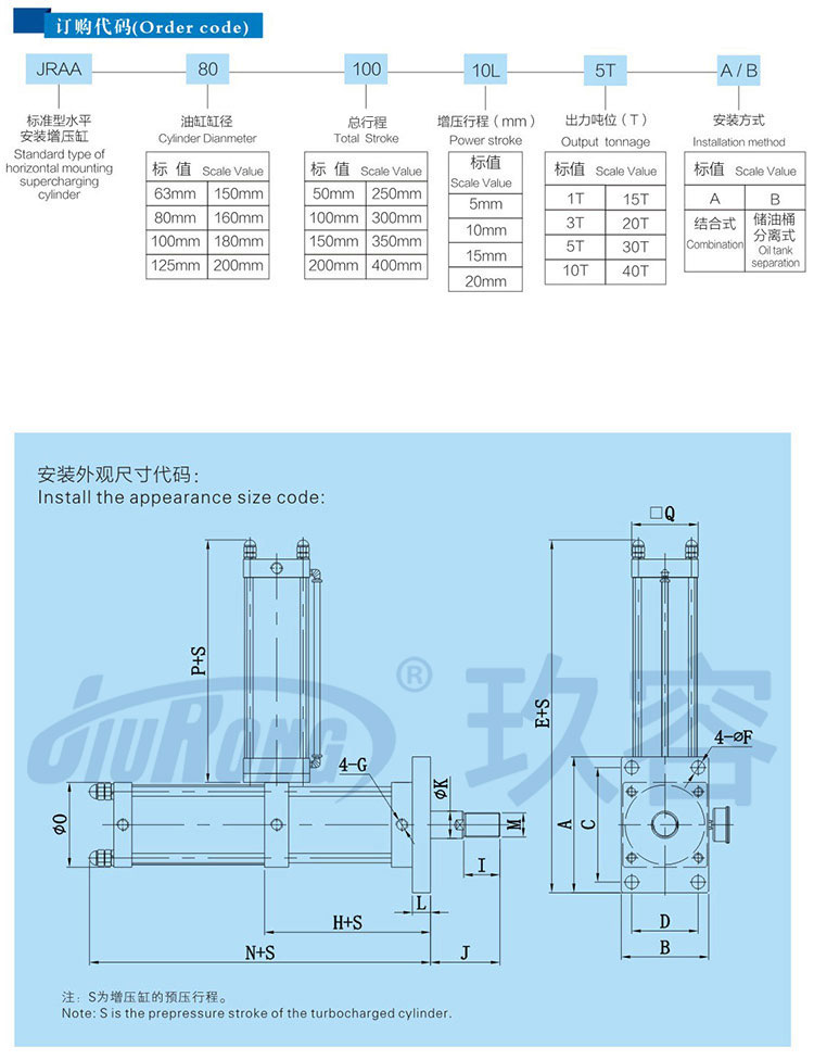 水平安装卧式气液增压缸产品订购及尺寸代码