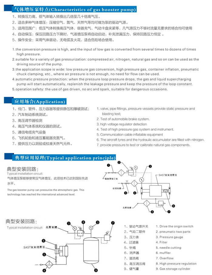 气体增压泵原理应用特点说明