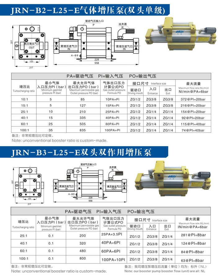 双头气体增压泵产品型号选型规格参数资料