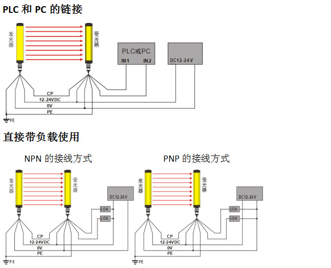 红外线传感器接线方式