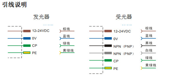 红外线传感器引线说明