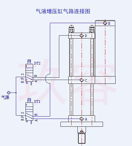 气液增压缸气路连接图