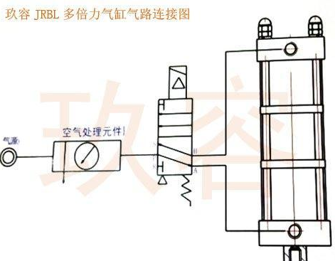 倍力气缸气孔