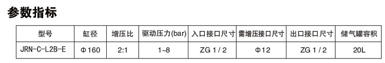 大2倍空气增压阀JRN-C-L2B-E型参数指标