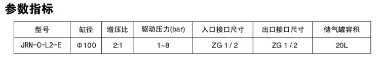 小2倍空气增压阀参数指标