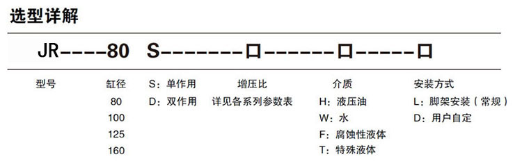 单驱动头双作用气液增压泵型号详解