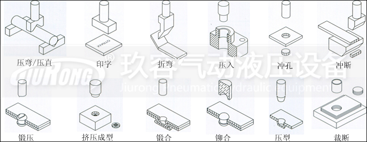 气液增压机产品应用