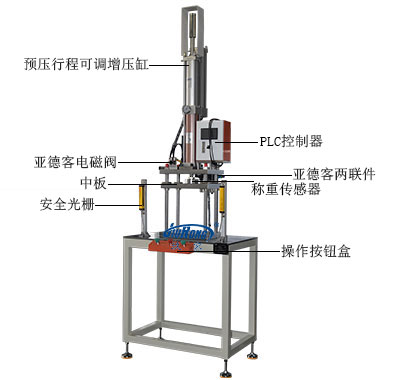 5吨气液增压机行程可调型