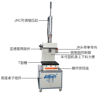 C型气液压力机带底座