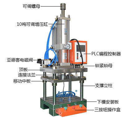 10吨四柱型气液压力机产品细节