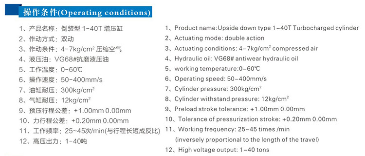 并列式倒装型气液增压缸操作条件