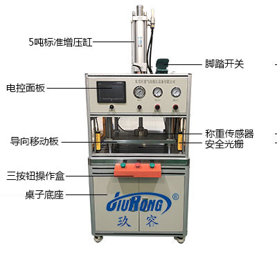 气动液压压力机产品细节