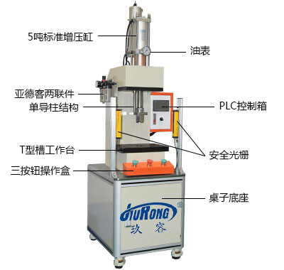 气液增压缸式冲压机设备产品细节参数