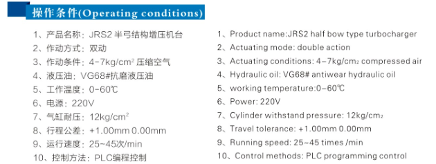 JRS半弓形台式气液压力机操作条件